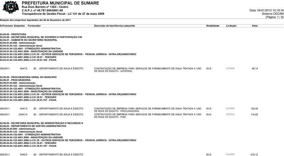 39 - OUTROS SERVIÇOS DE TERCEIROS - PESSOA JURÍDICA - INTRA-ORÇAMENTÁRIO 02.04.01.04.122.4001.2006.3.3.91.39.01 - TESOURO 02.04.01.04.122.4001.2006.3.3.91.39.01.102 - FICHA 009/2011 3447/0 80 - DEPARTAMENTO DE AGUA E ESGOTO IN-G 0/0000 48,14 DE REDE DE ESGOTO - GOVERNO.