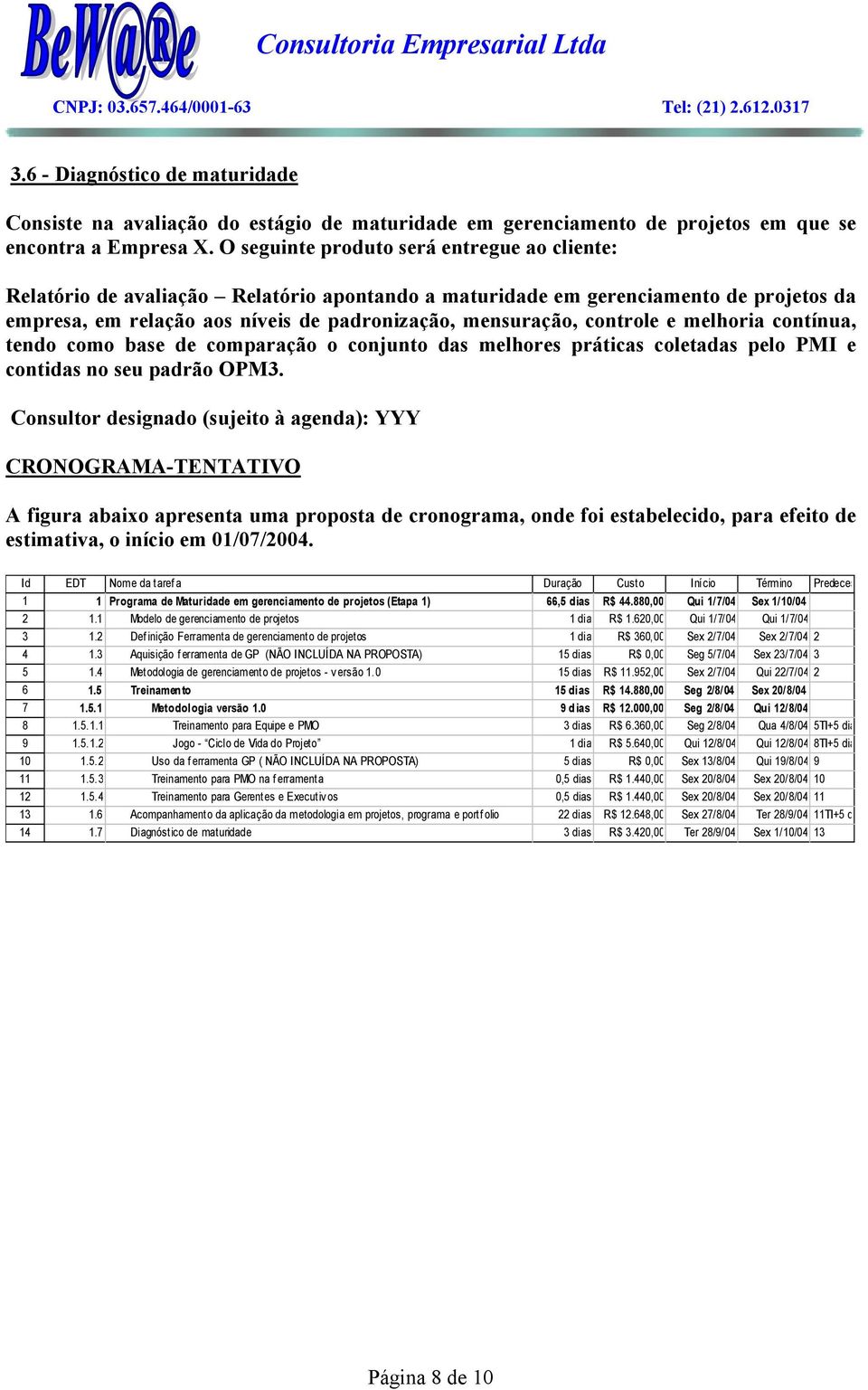 controle e melhoria contínua, tendo como base de comparação o conjunto das melhores práticas coletadas pelo PMI e contidas no seu padrão OPM3.