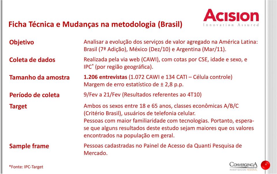 072 CAWI e 134 CATI Célula controle) Margem de erro estatístico de ±2,8 p.