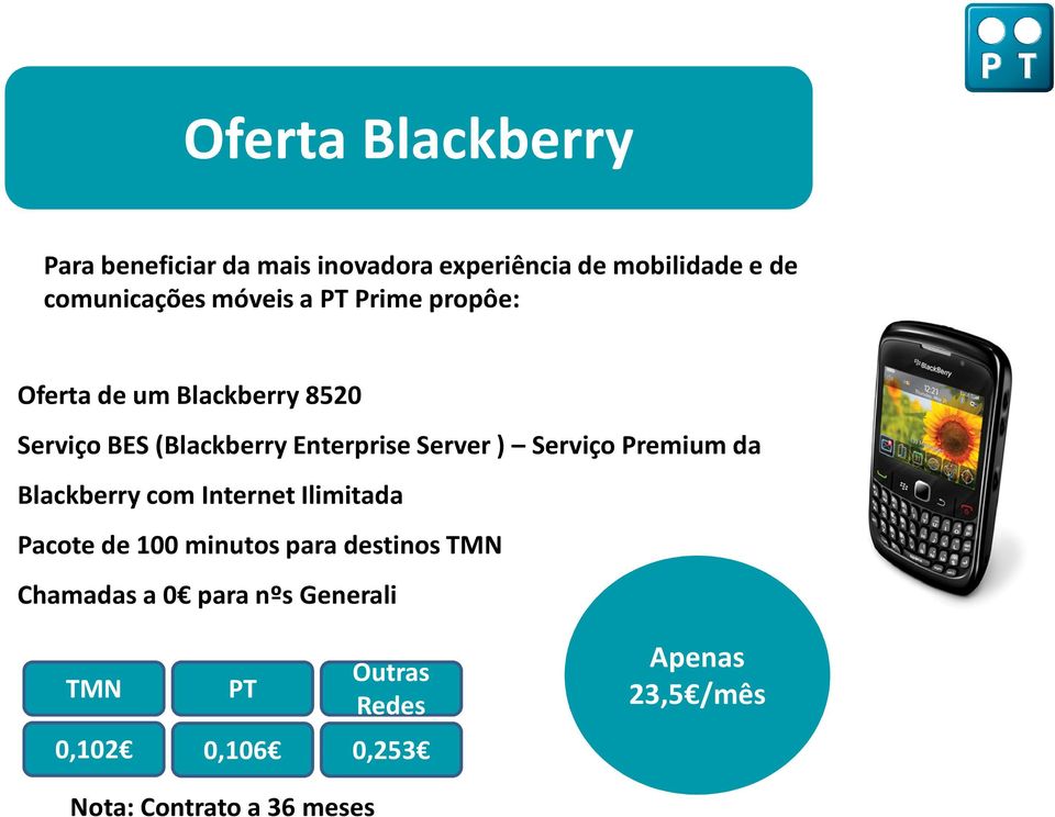 Serviço Premium da Blackberry com Internet Ilimitada Pacote de 100 minutos para destinos TMN