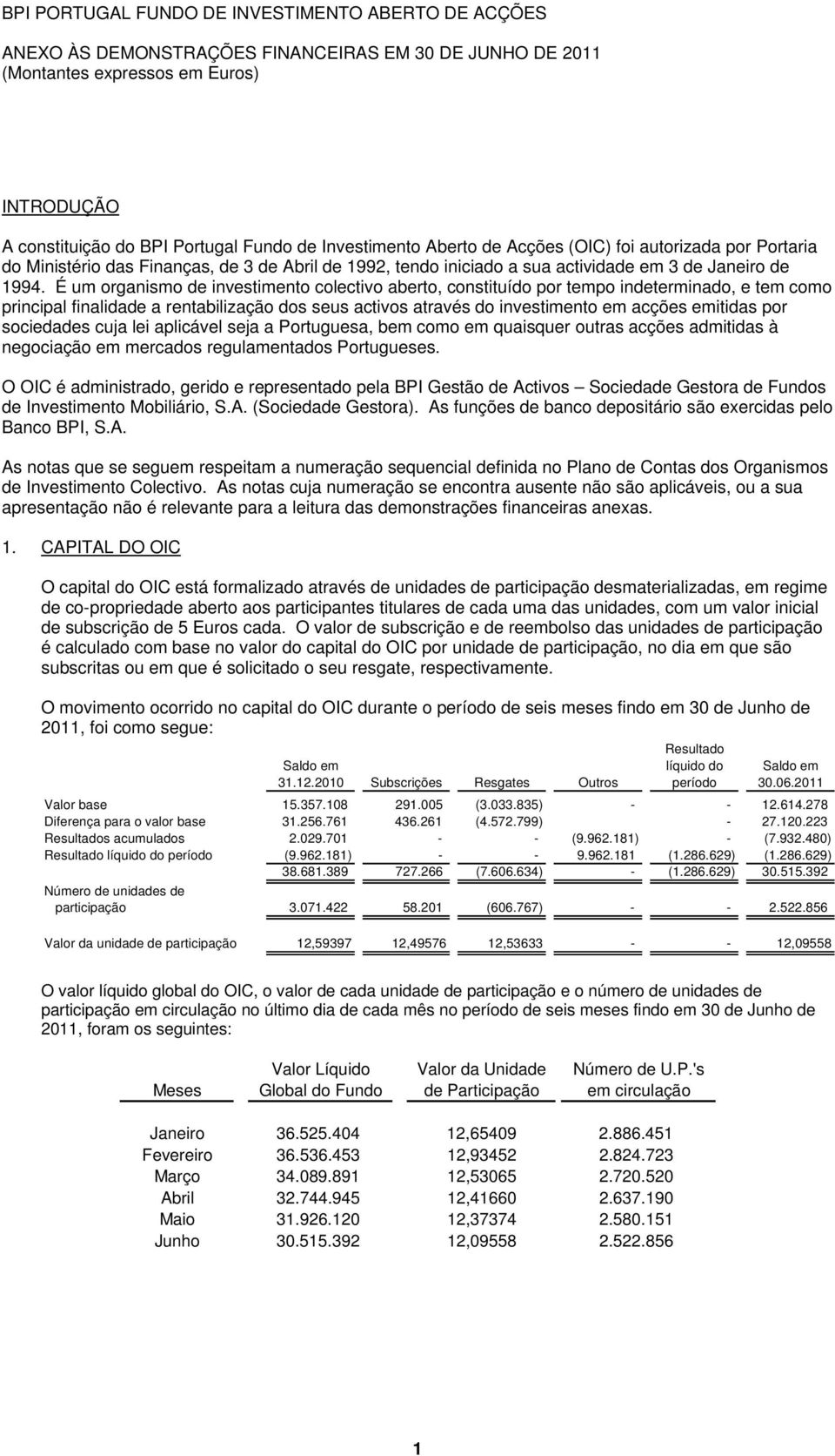 É um organismo de investimento colectivo aberto, constituído por tempo indeterminado, e tem como principal finalidade a rentabilização dos seus activos através do investimento em acções emitidas por