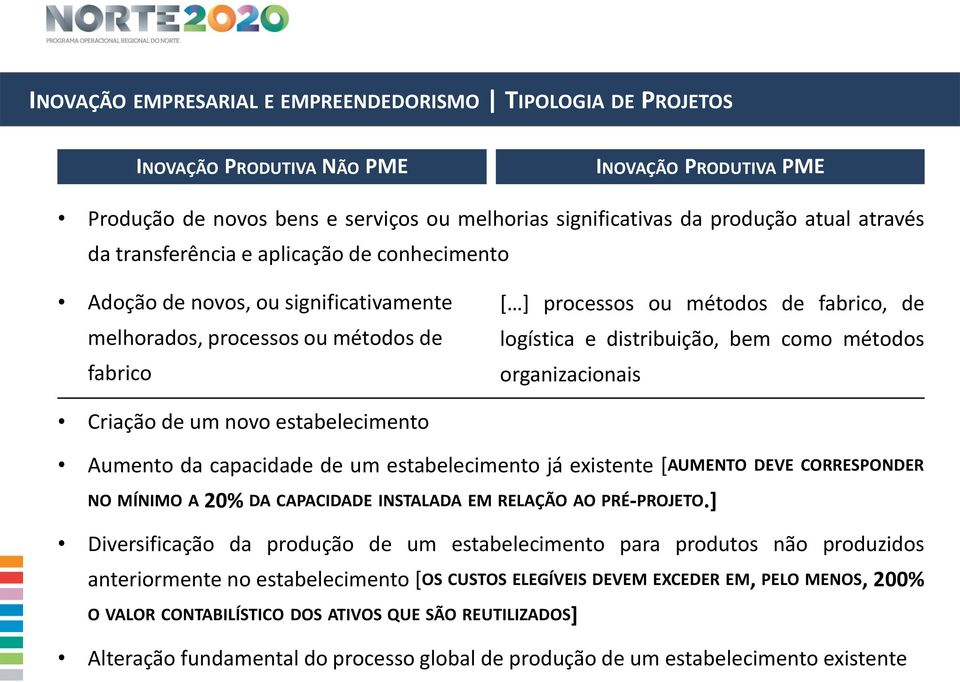 como métodos organizacionais Criação de um novo estabelecimento Aumento da capacidade de um estabelecimento já existente [AUMENTO DEVE CORRESPONDER NO MÍNIMO A 20% DA CAPACIDADE INSTALADA EM RELAÇÃO