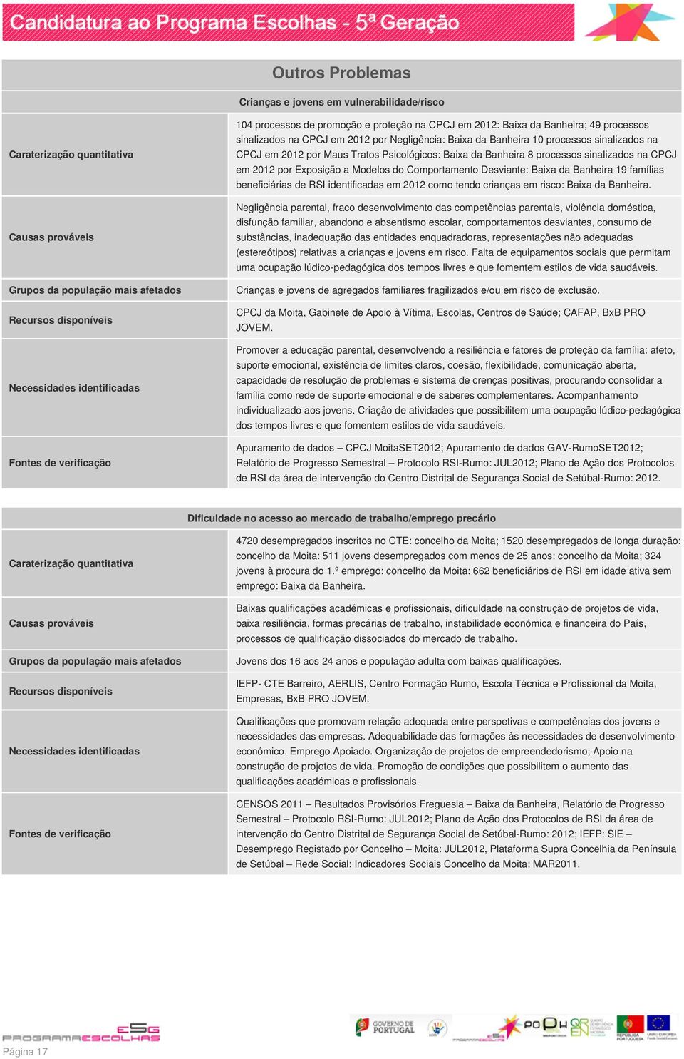 Banhira 8 procssos sinalizados na PJ m 2012 por xposição a Modlos do omportamnto Dsviant: Baixa da Banhira 19 famílias bnficiárias d RSI idntificadas m 2012 como tndo crianças m risco: Baixa da