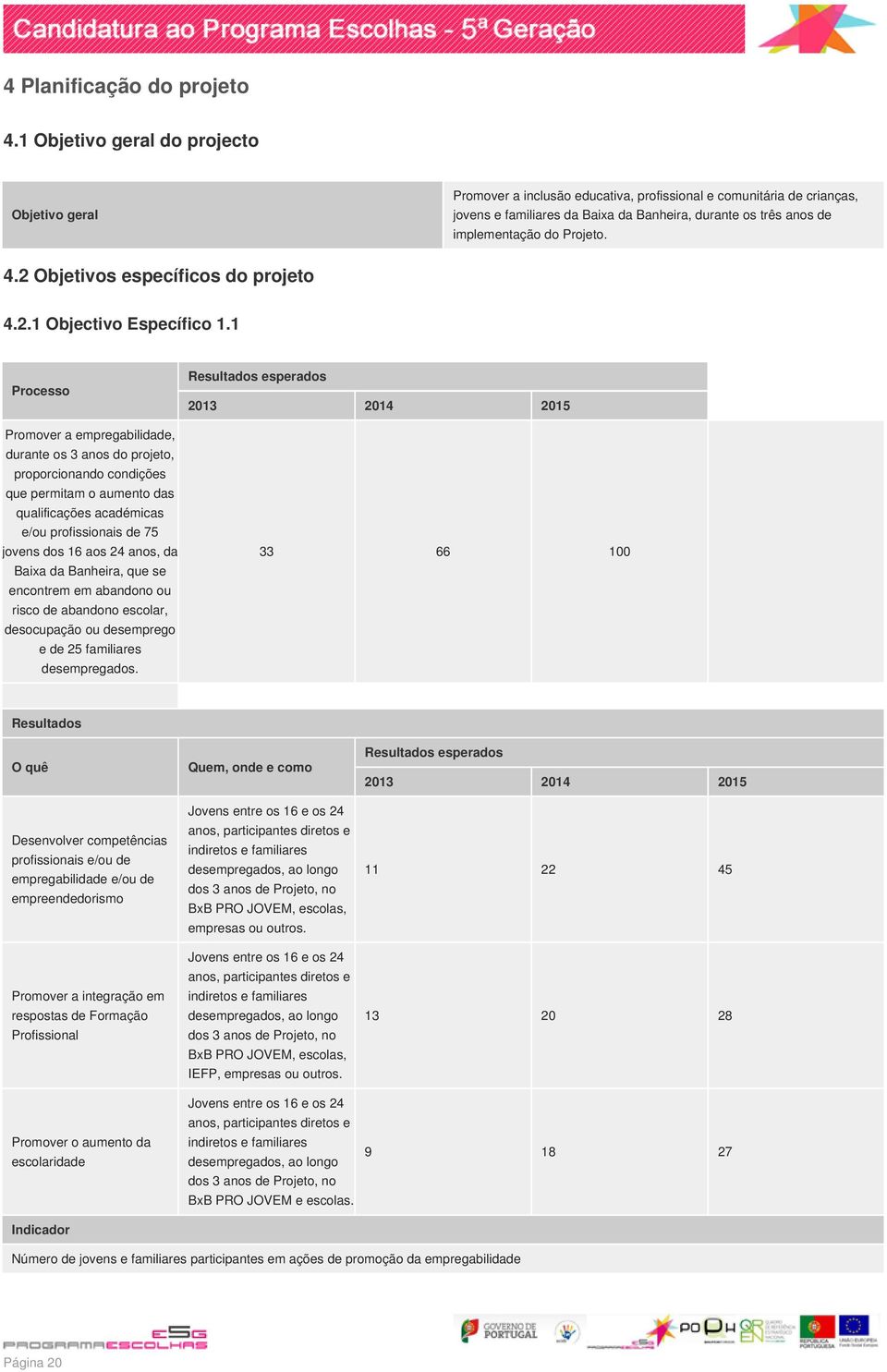 2 Objtivos spcíficos do projto 4.2.1 Objctivo spcífico 1.