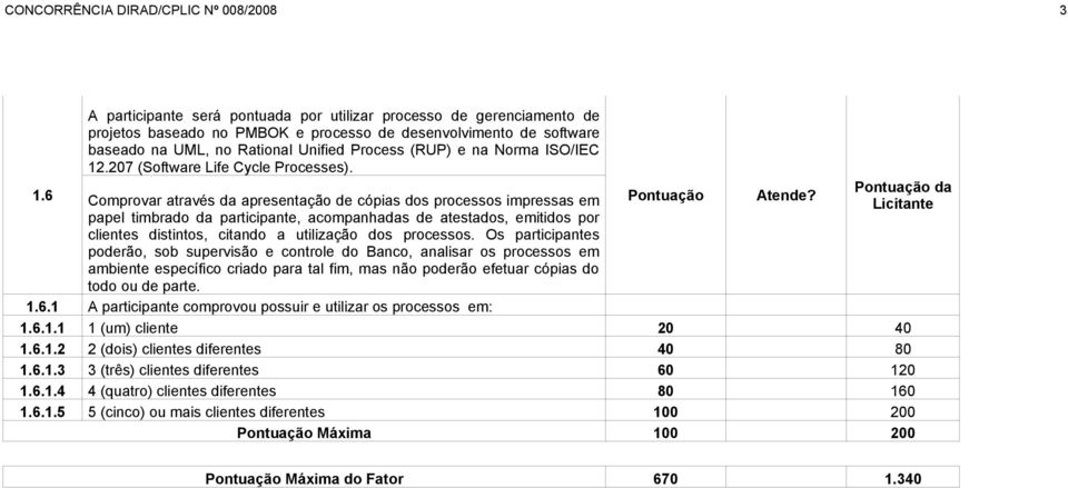 Norma ISO/IEC 12.207 (Software Life Cycle Processes).