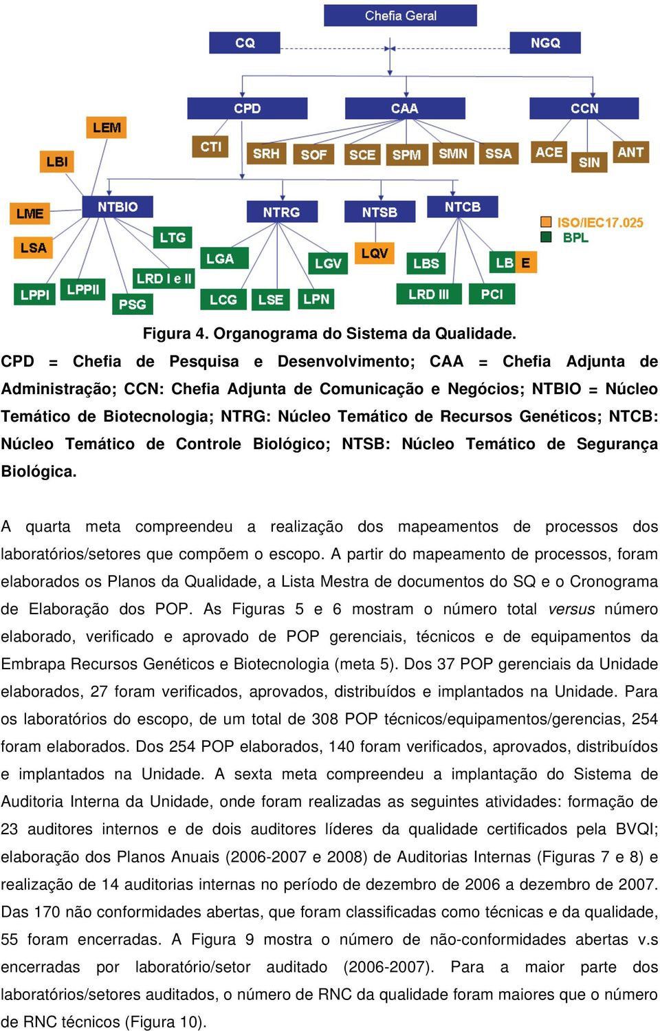 Recursos Genéticos; NTCB: Núcleo Temático de Controle Biológico; NTSB: Núcleo Temático de Segurança Biológica.