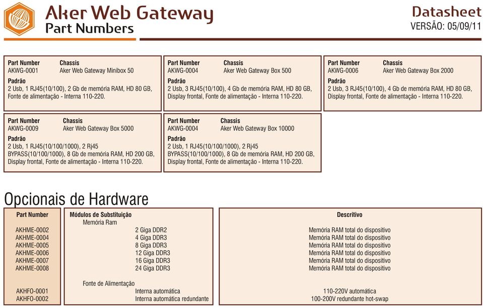 AKWG-6 Aker Web Gateway Box 2 2 Usb, 3 RJ45(1/1), 4 Gb de memória RAM, HD 8 GB, Display frontal, Fonte de alimentação - Interna 11-22.