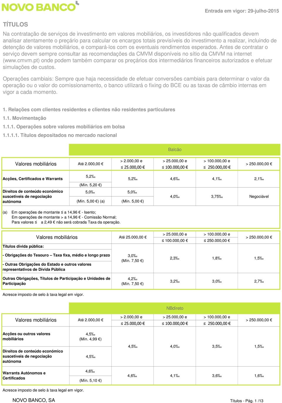 Antes de contratar o serviço devem sempre consultar as recomendações da CMVM disponíveis no sítio da CMVM na internet (www.cmvm.