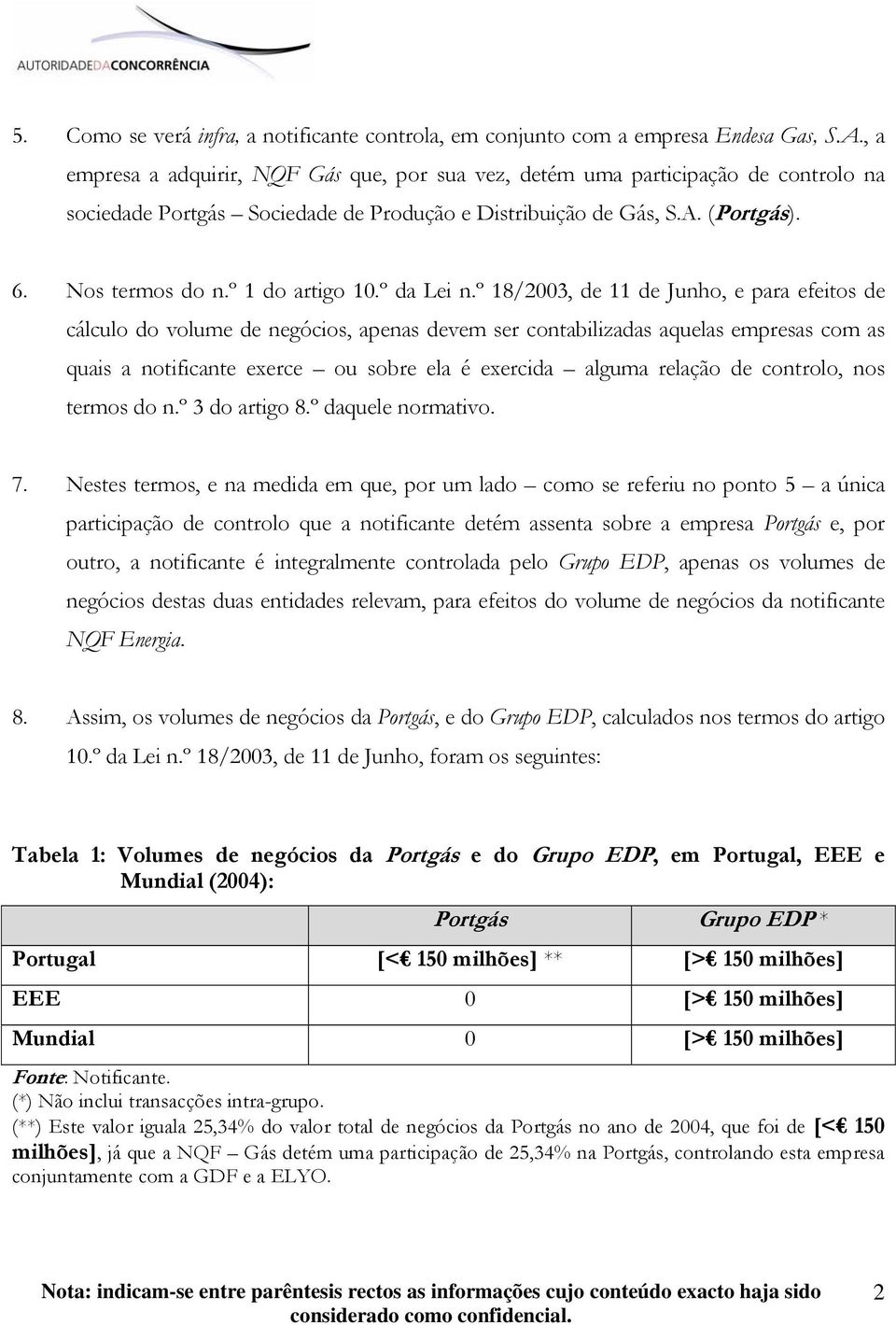 º 1 do artigo 10.º da Lei n.