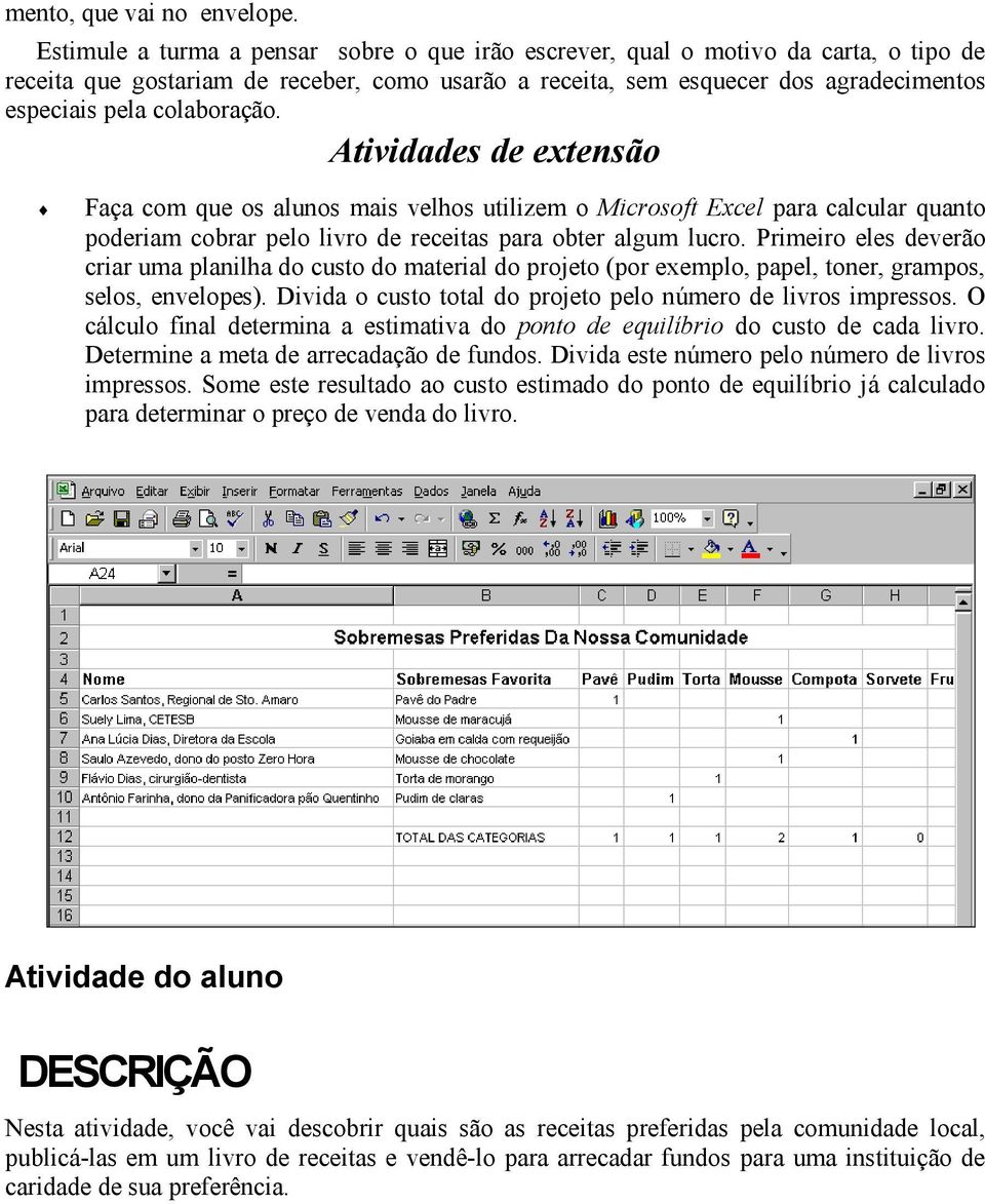 colaboração. Atividades de extensão Faça com que os alunos mais velhos utilizem o Microsoft Excel para calcular quanto poderiam cobrar pelo livro de receitas para obter algum lucro.