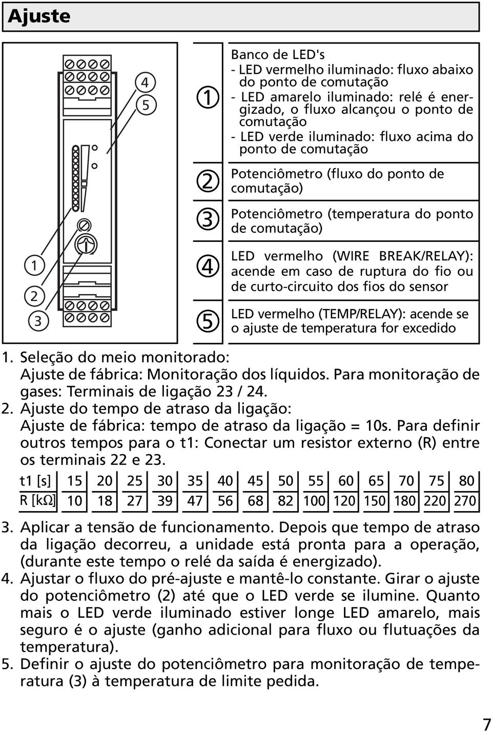 do fio ou de curto-circuito dos fios do sensor LED vermelho (TEMP/RELAY): acende se o ajuste de temperatura for excedido 1. Seleção do meio monitorado: Ajuste de fábrica: Monitoração dos líquidos.