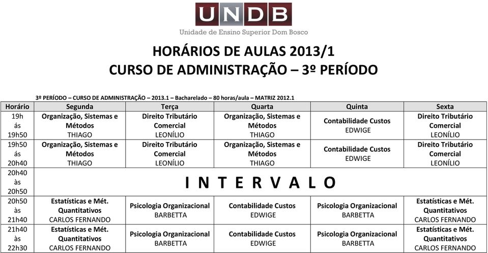 Quantitativos CARLOS Estatísticas e Mét.