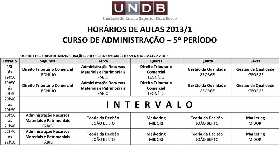 Patrimoniais Materiais e Patrimoniais Materiais e Patrimoniais Teoria da Decisão Teoria da Decisão Direito Tributário