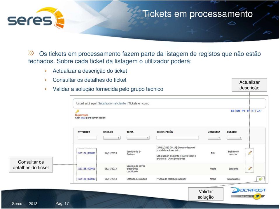 Sobre cada ticket da listagem o utilizador poderá: Actualizar a descrição do ticket