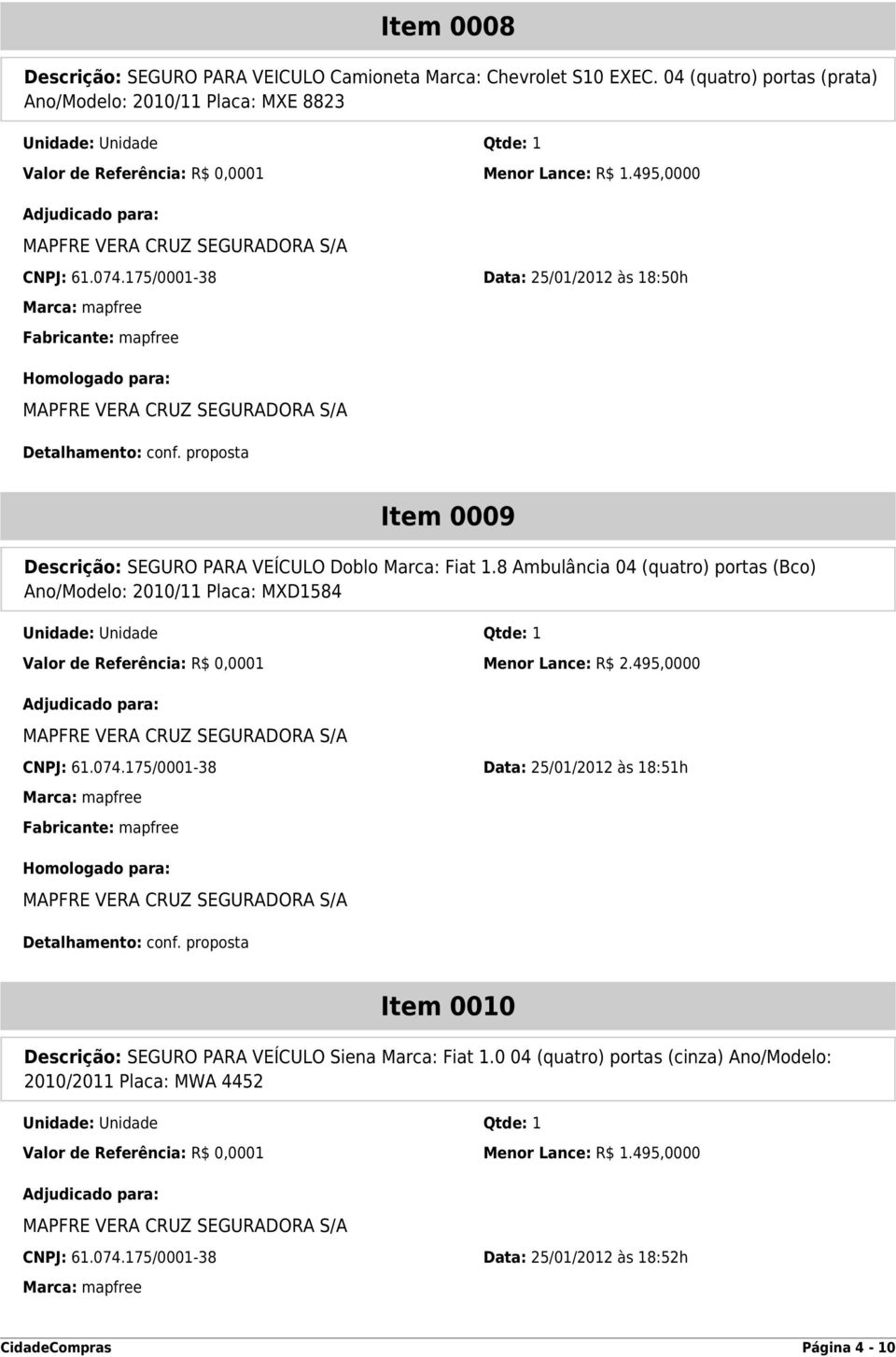8 Ambulância 04 (quatro) portas (Bco) Ano/Modelo: 2010/11 Placa: MXD1584 Valor de Referência: R$ 0,0001 Menor Lance: R$ 2.495,0000 CNPJ: 61.074.
