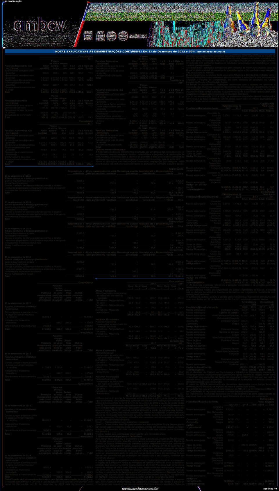 435,1 3.435,2 3.379,7 55,4 6.872,9 8.148,2 5.815,2 755,8 1.