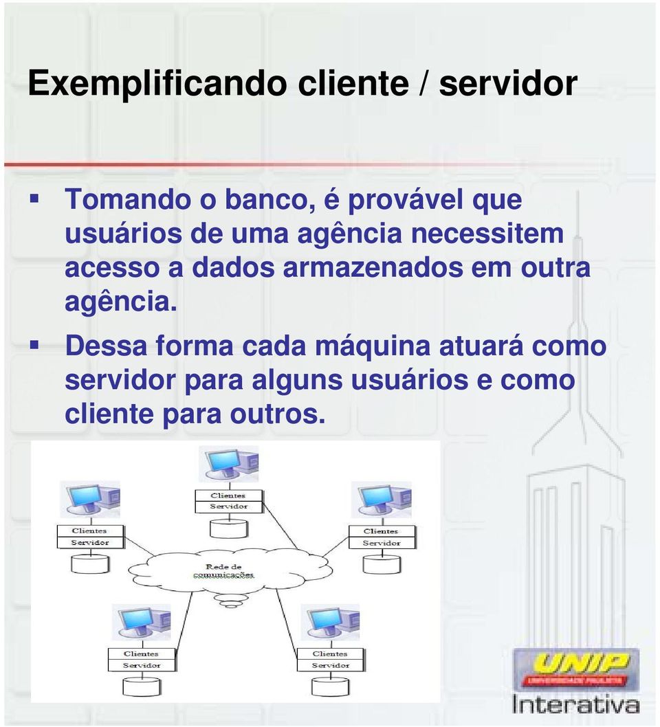 dados armazenados em outra agência.