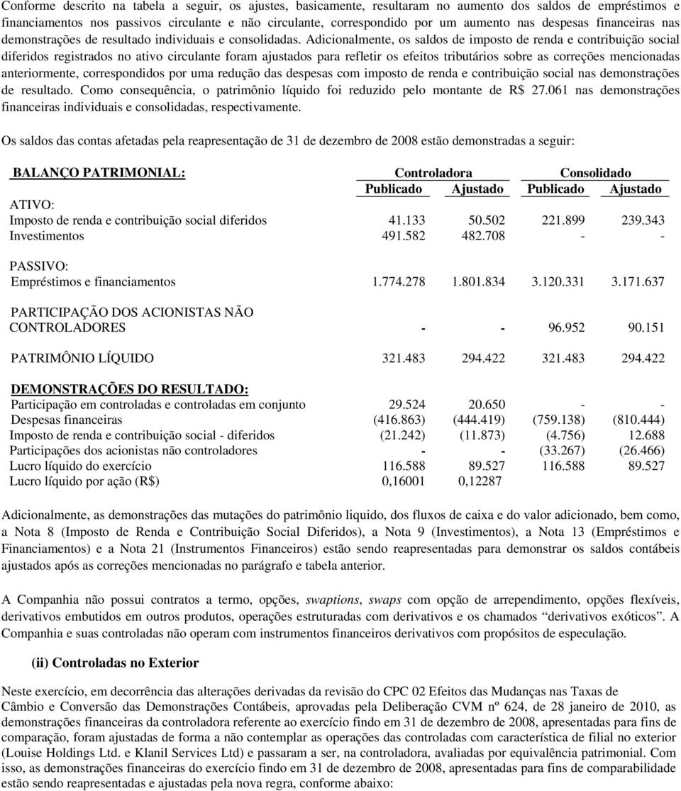 Adicionalmente, os saldos de imposto de renda e contribuição social diferidos registrados no ativo circulante foram ajustados para refletir os efeitos tributários sobre as correções mencionadas