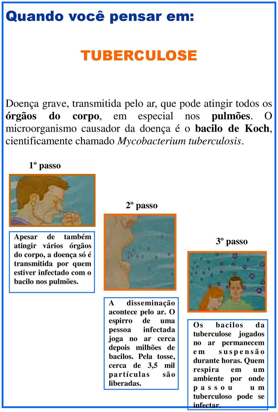 1º passo 2º passo Apesar de também atingir vários órgãos do corpo, a doença só é transmitida por quem estiver infectado com o bacilo nos pulmões.