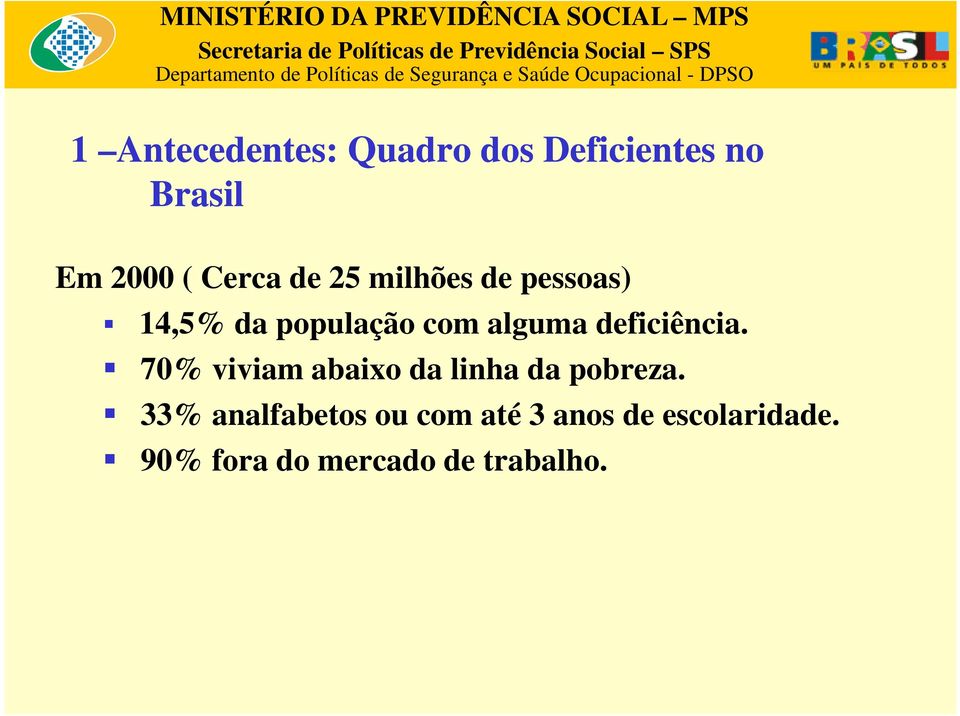 deficiência. 70% viviam abaixo da linha da pobreza.