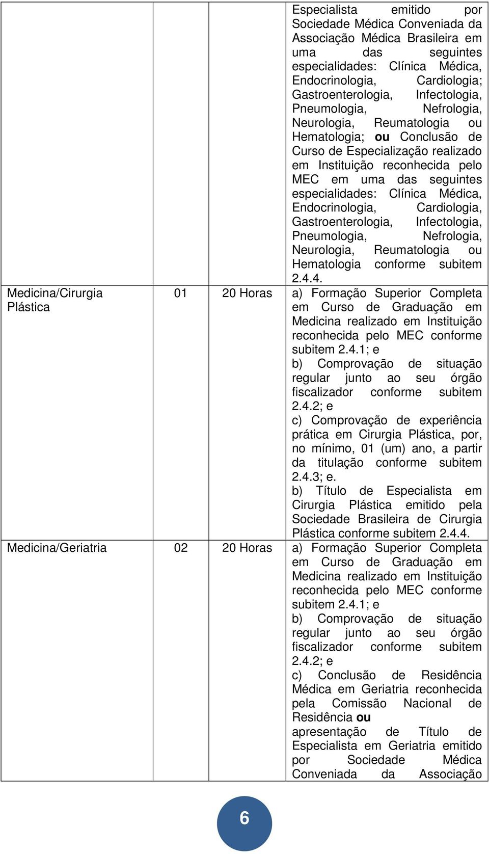 seguintes especialidades: Clínica Médica, Endocrinologia, Cardiologia, Gastroenterologia, Infectologia, Pneumologia, Nefrologia, Neurologia, Reumatologia ou Hematologia conforme subitem 2.4.