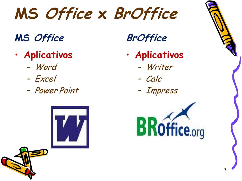 Excel Power Point BrOffice