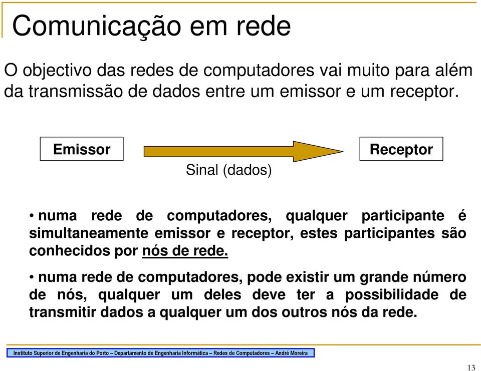 Emissor Sinal (dados) Receptor numa rede de computadores, qualquer participante é simultaneamente emissor e receptor,