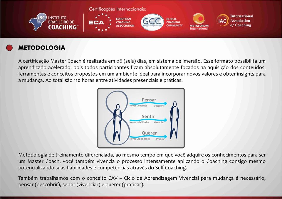 incorporar novos valores e obter insights para a mudança. Ao total são 110 horas entre atividades presenciais e práticas.