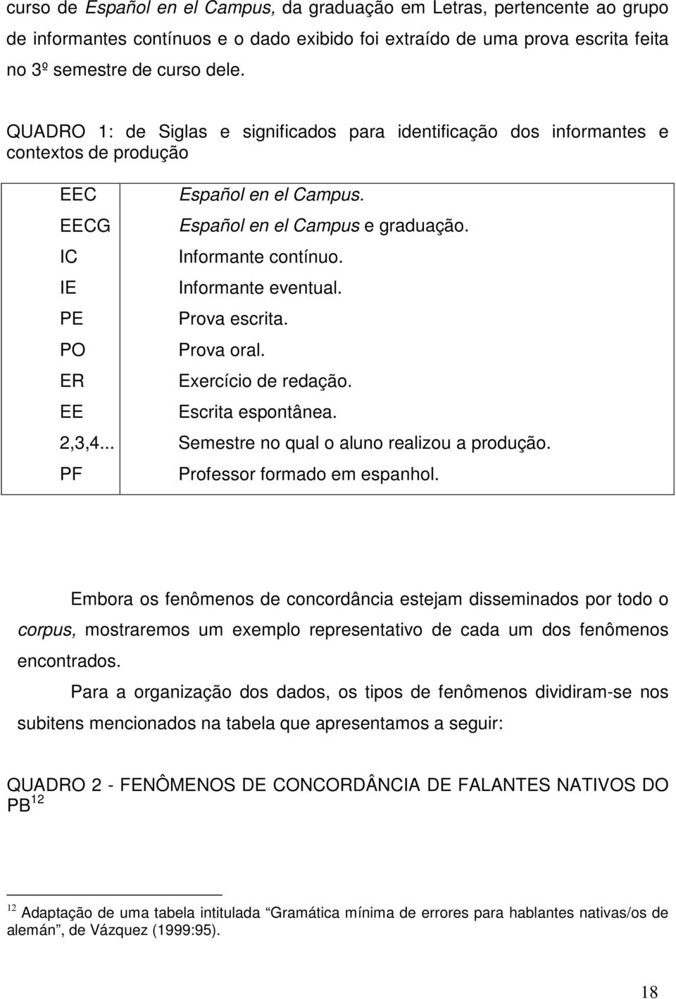 Informante contínuo. Informante eventual. Prova escrita. Prova oral. Exercício de redação. Escrita espontânea. Semestre no qual o aluno realizou a produção. Professor formado em espanhol.