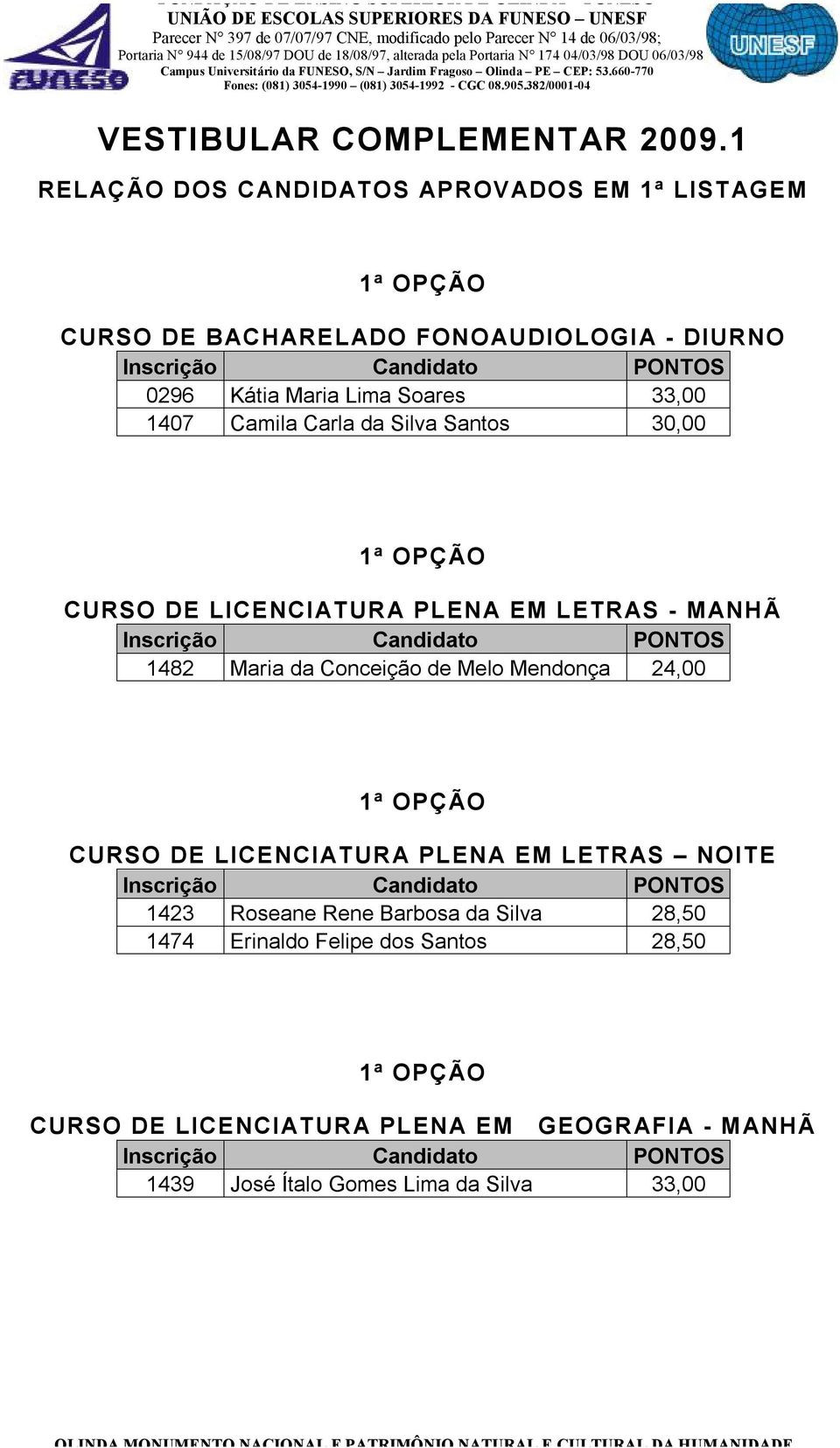 CURSO DE LICENCIATURA PLENA EM LETRAS NOITE 1423 Roseane Rene Barbosa da Silva 28,50 1474 Erinaldo Felipe