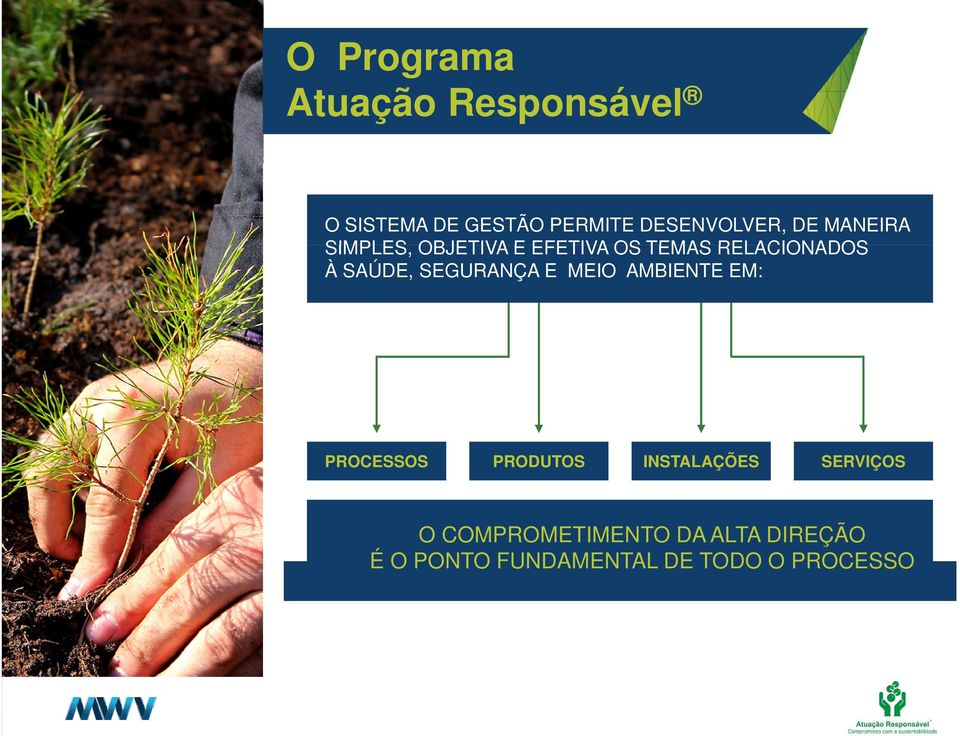 SAÚDE, SEGURANÇA E MEIO AMBIENTE EM: PROCESSOS PRODUTOS INSTALAÇÕES