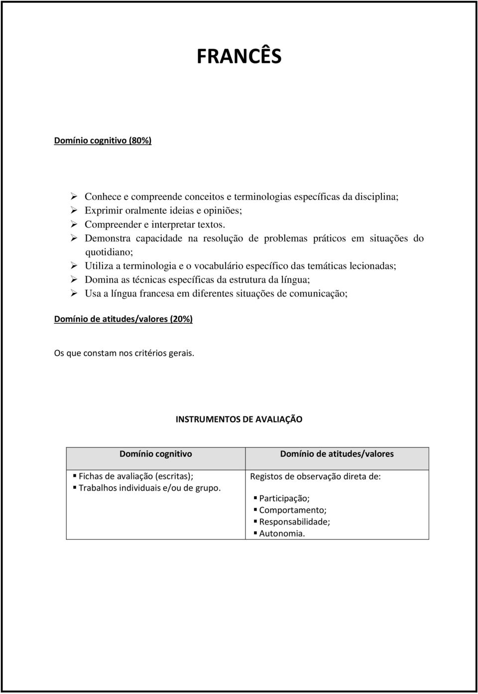 Demonstra capacidade na resolução de problemas práticos em situações do quotidiano; Utiliza a terminologia e o vocabulário específico das