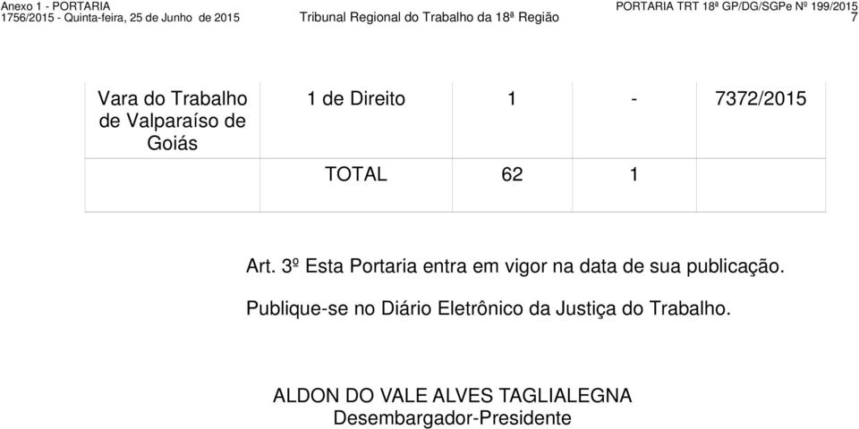 3º Esta Portaria entra em vigor na data de sua publicação.