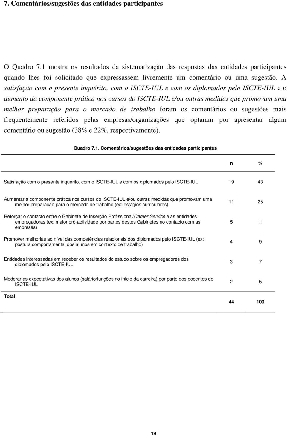 A satisfação com o presente inquérito, com o ISCTE-IUL e com os diplomados pelo ISCTE-IUL e o aumento da componente prática nos cursos do ISCTE-IUL e/ou outras medidas que promovam uma melhor