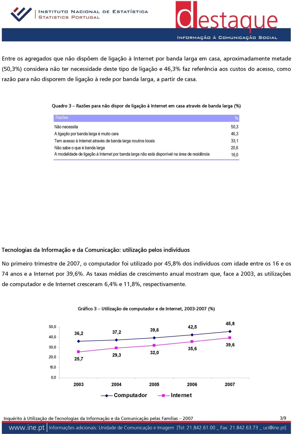 Quadro 3 Razões para não dispor de ligação à Internet em casa através de banda larga (%) Razões % Não necessita 50,3 A ligação por banda larga é muito cara 46,3 Tem acesso à Internet através de banda