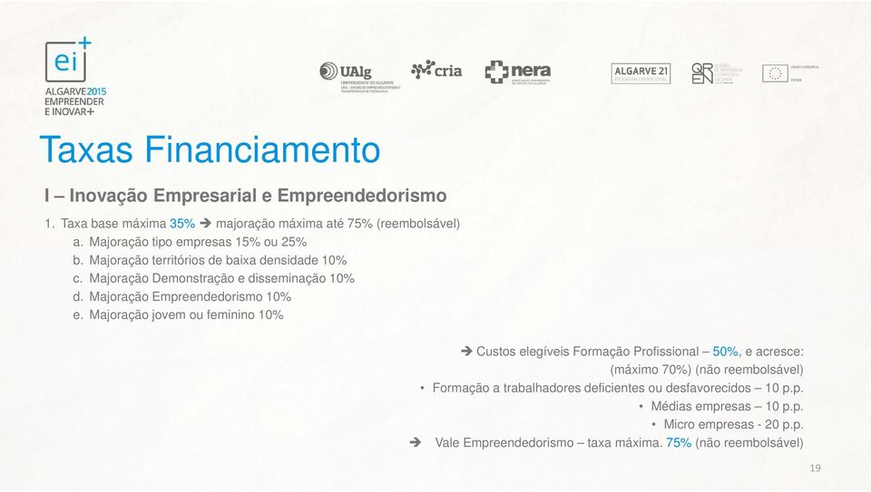 Majoração Empreendedorismo 10% e.