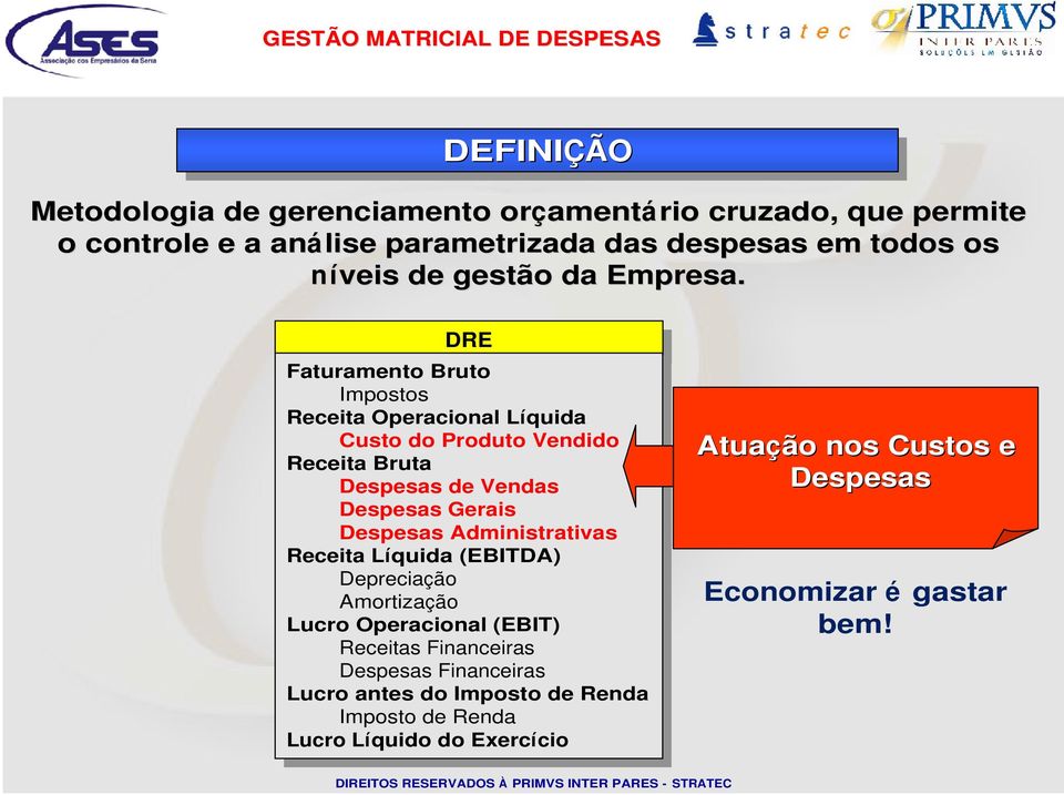 Despesas Despesas de de Vendas Vendas Despesas Despesas Gerais Gerais Despesas Despesas Administrativas Administrativas Receita Receita Líquida Líquida (EBITDA) (EBITDA) Depreciação Depreciação