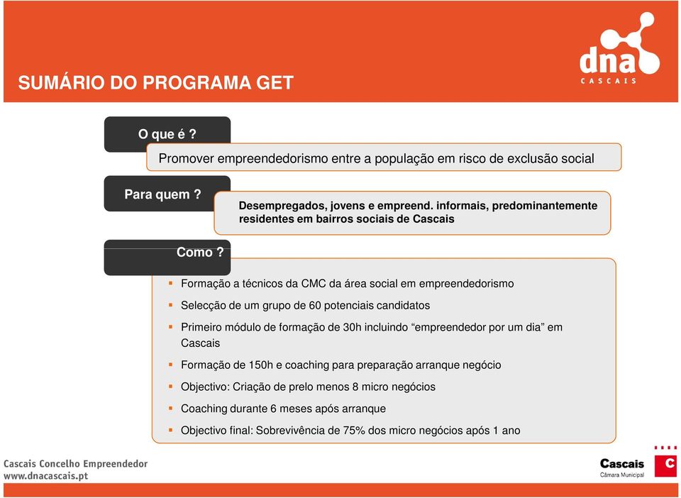 Formação a técnicos da CMC da área social em empreendedorismo Selecção de um grupo de 60 potenciais candidatos Primeiro módulo de formação de 30h incluindo