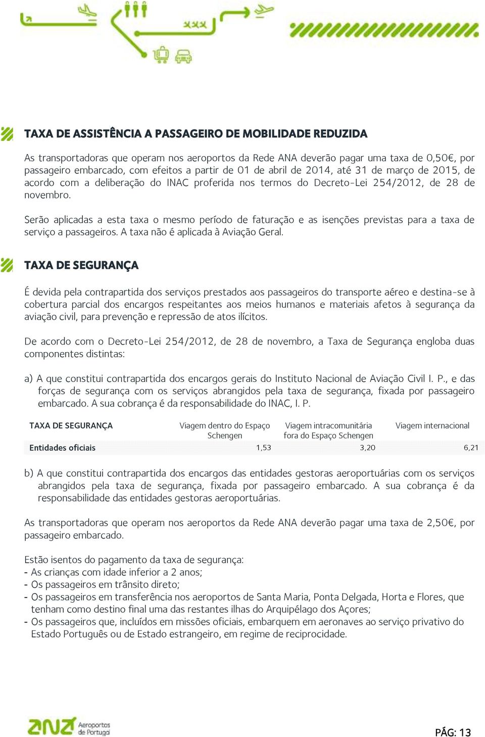 Serão aplicadas a esta taxa o mesmo período de faturação e as isenções previstas para a taxa de serviço a passageiros. A taxa não é aplicada à Aviação Geral.