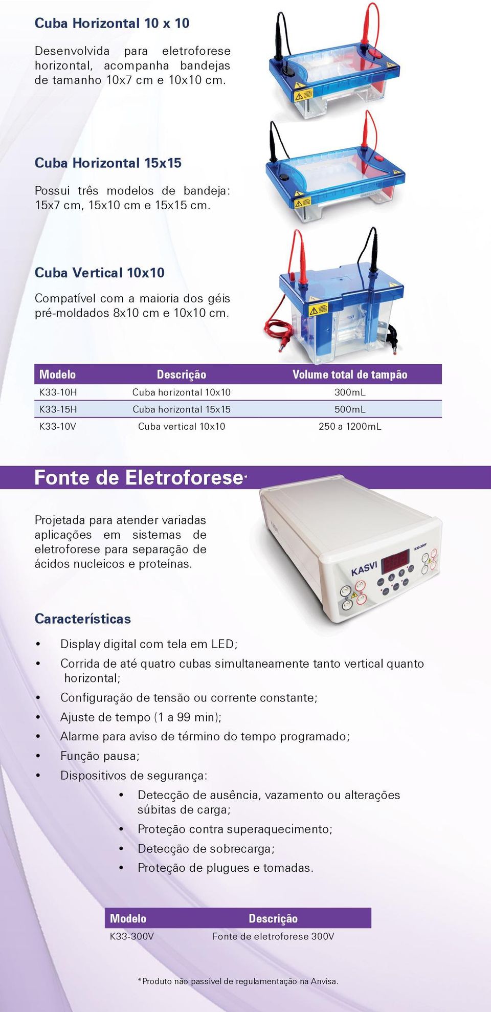 Modelo Descrição Volume total de tampão K33-10H Cuba horizontal 10x10 300mL K33-15H Cuba horizontal 15x15 500mL K33-10V Cuba vertical 10x10 250 a 1200mL Fonte de Eletroforese * Projetada para atender