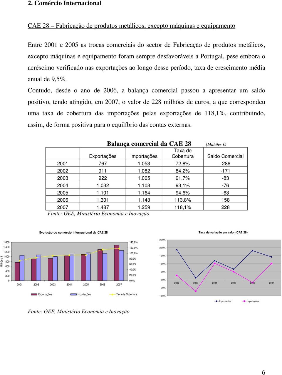 Contudo, desde o ano de, a balança comercial passou a apresentar um saldo positivo, tendo atingido, em 7, o valor de milhões de euros, a que correspondeu uma taxa de cobertura das importações pelas