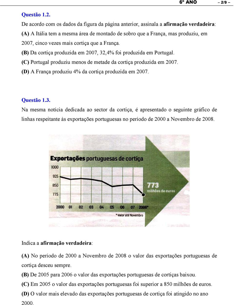 De acordo com os dados da figura da página anterior, assinala a afirmação verdadeira: (A) A Itália tem a mesma área de montado de sobro que a França, mas produziu, em 2007, cinco vezes mais cortiça