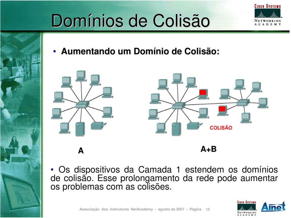 estendem os domínios de colisão.