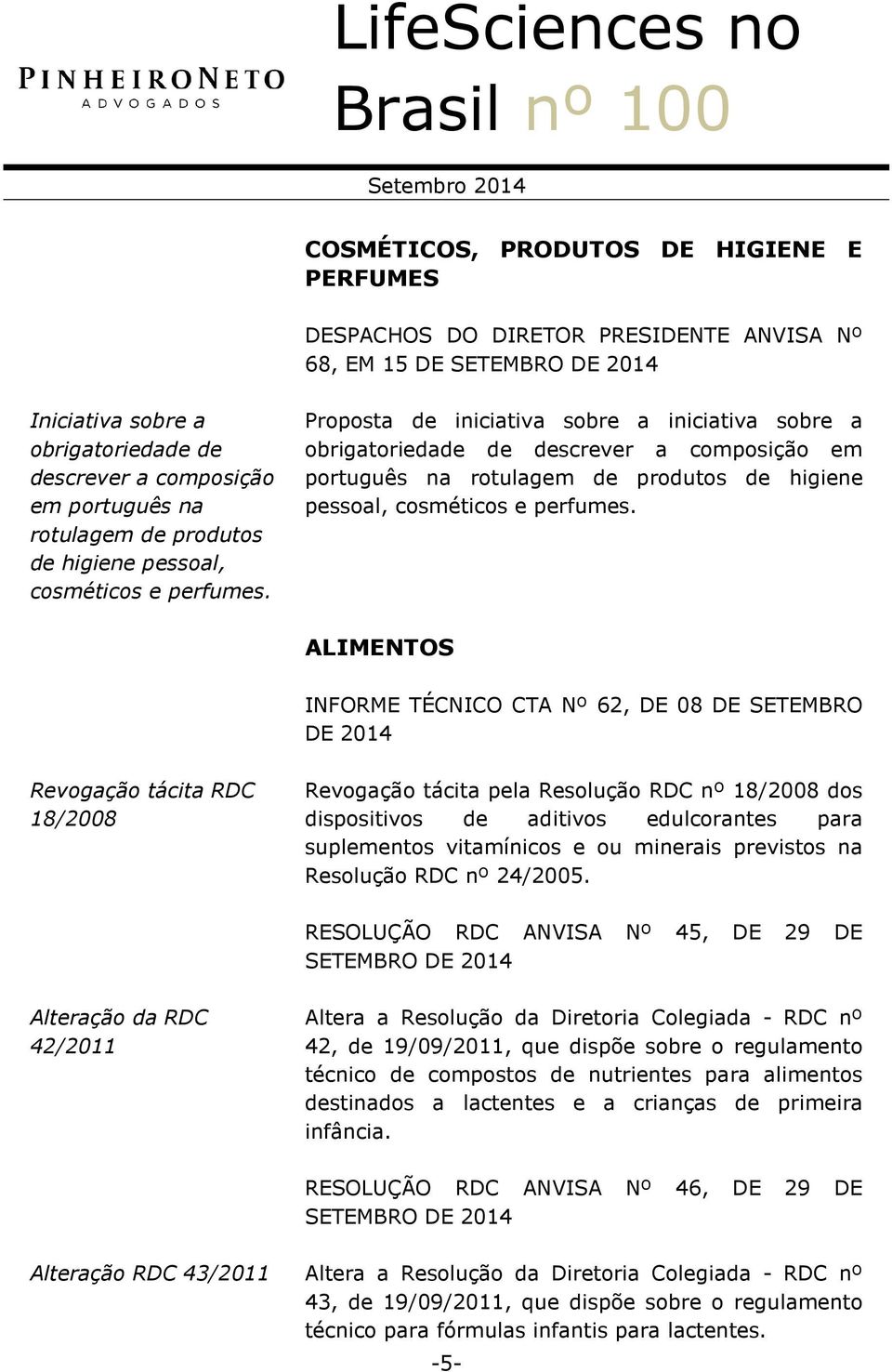 Proposta de iniciativa sobre a iniciativa sobre a obrigatoriedade de descrever a composição em português na  ALIMENTOS INFORME TÉCNICO CTA Nº 62, DE 08 DE SETEMBRO DE Revogação tácita RDC 18/2008