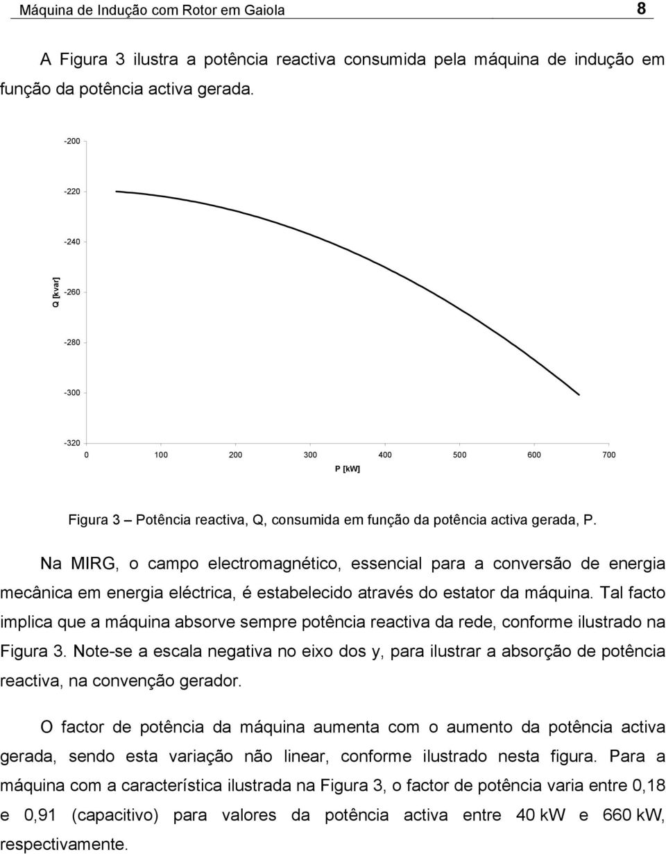 Na MIRG, o campo electromagnético, essencial para a conversão de energia mecânica em energia eléctrica, é estabelecido através do estator da máquina.