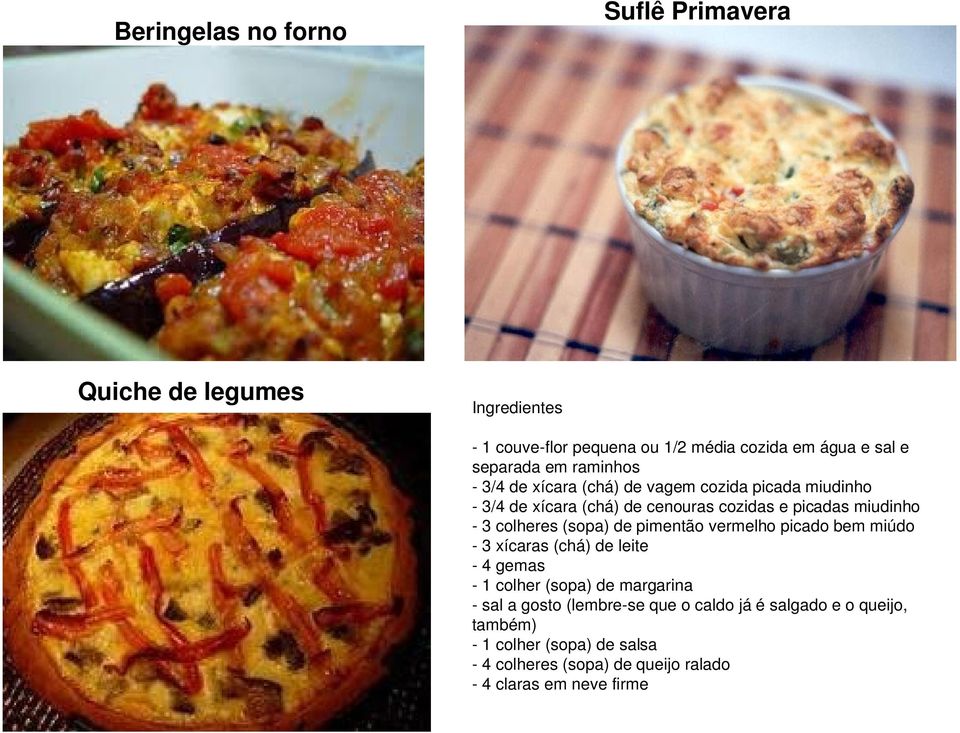 colheres (sopa) de pimentão vermelho picado bem miúdo - 3 xícaras (chá) de leite - 4 gemas - 1 colher (sopa) de margarina - sal a gosto