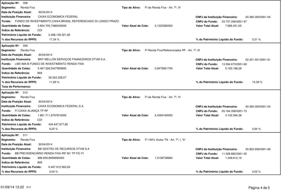 321,82 2,1323380000 Valor Total Atual: 7.686.451,05 % dos Recursos do RPPS: 17,34 % % do Patrimônio Líquido do Fundo: 0,31 % 009 FI /Referenciados RF - Art.