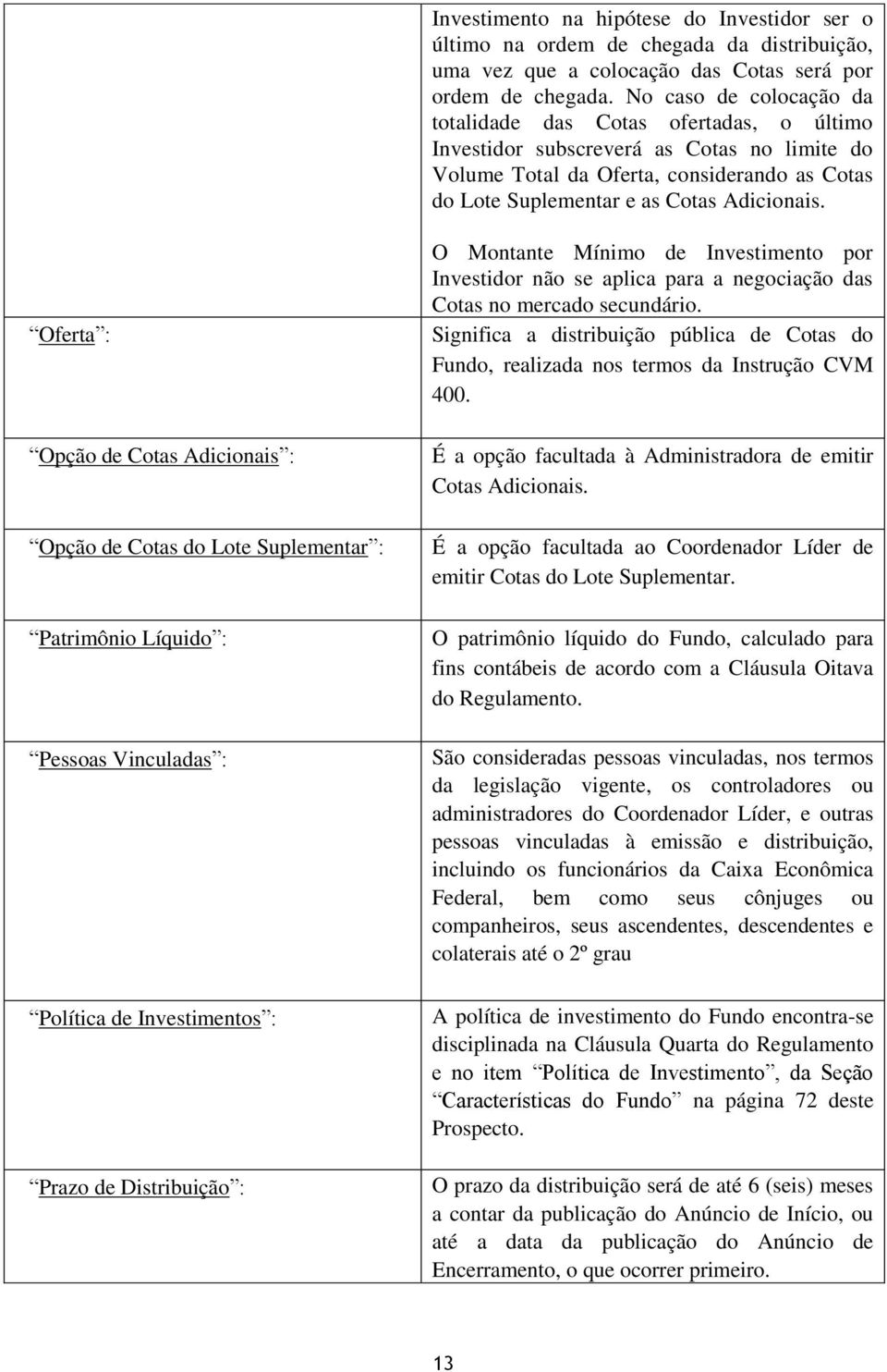 Oferta : Opção de Cotas Adicionais : Opção de Cotas do Lote Suplementar : Patrimônio Líquido : Pessoas Vinculadas : Política de Investimentos : Prazo de Distribuição : O Montante Mínimo de