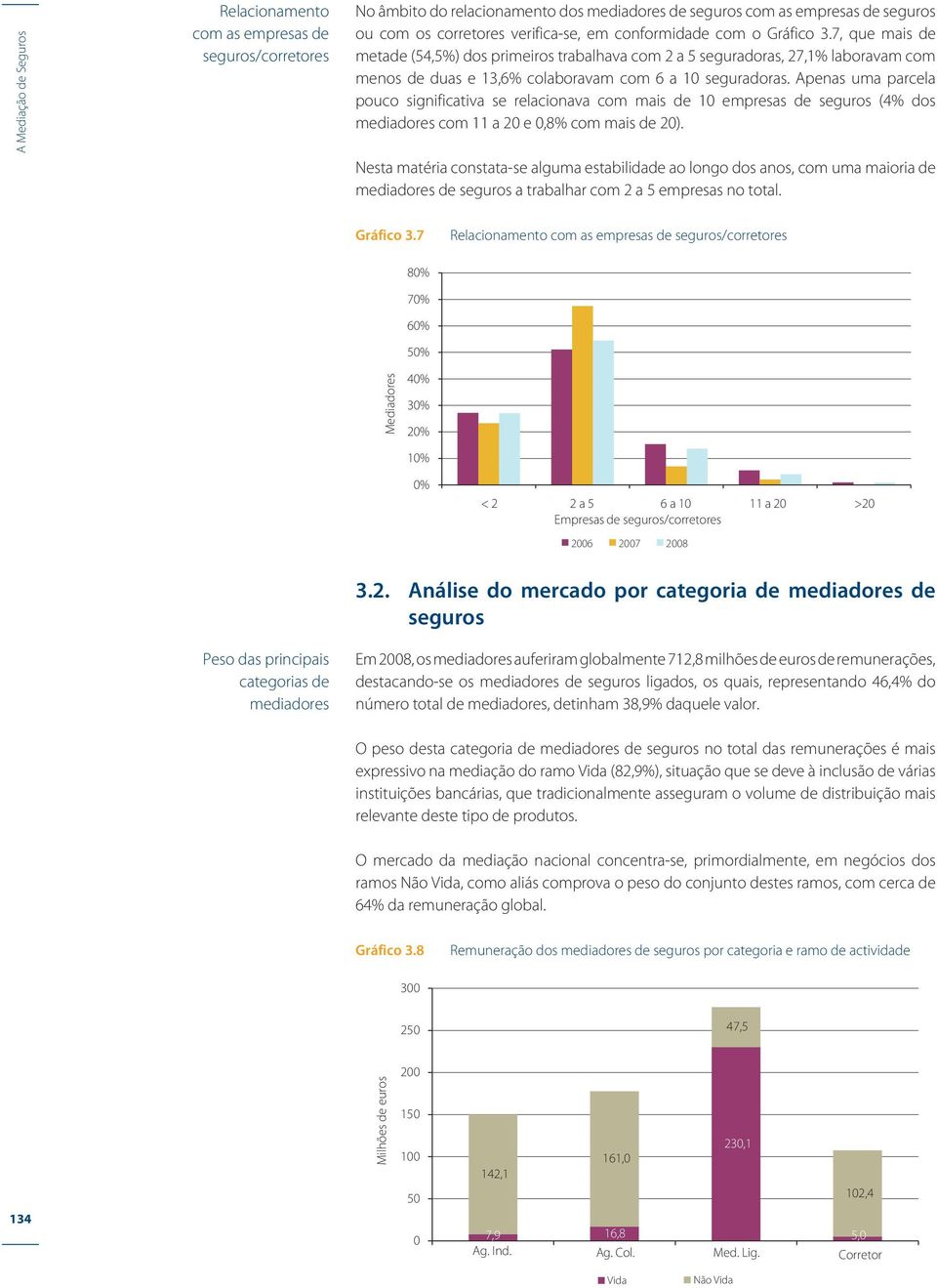 Apenas uma parcela pouco significativa se relacionava com mais de 1 empresas de seguros (4% dos mediadores com 11 a 2 e,8% com mais de 2).