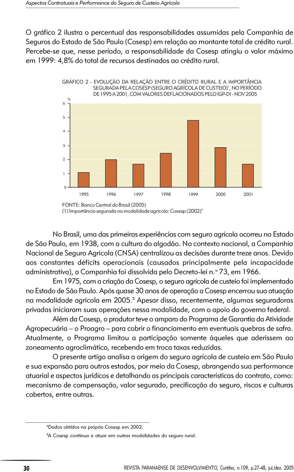 COMVALORESDEFLACIONADOSPELOIGP-DI - NOV 2005 % 6 5 4 3 2 1 0 1995 1996 1997 1998 1999